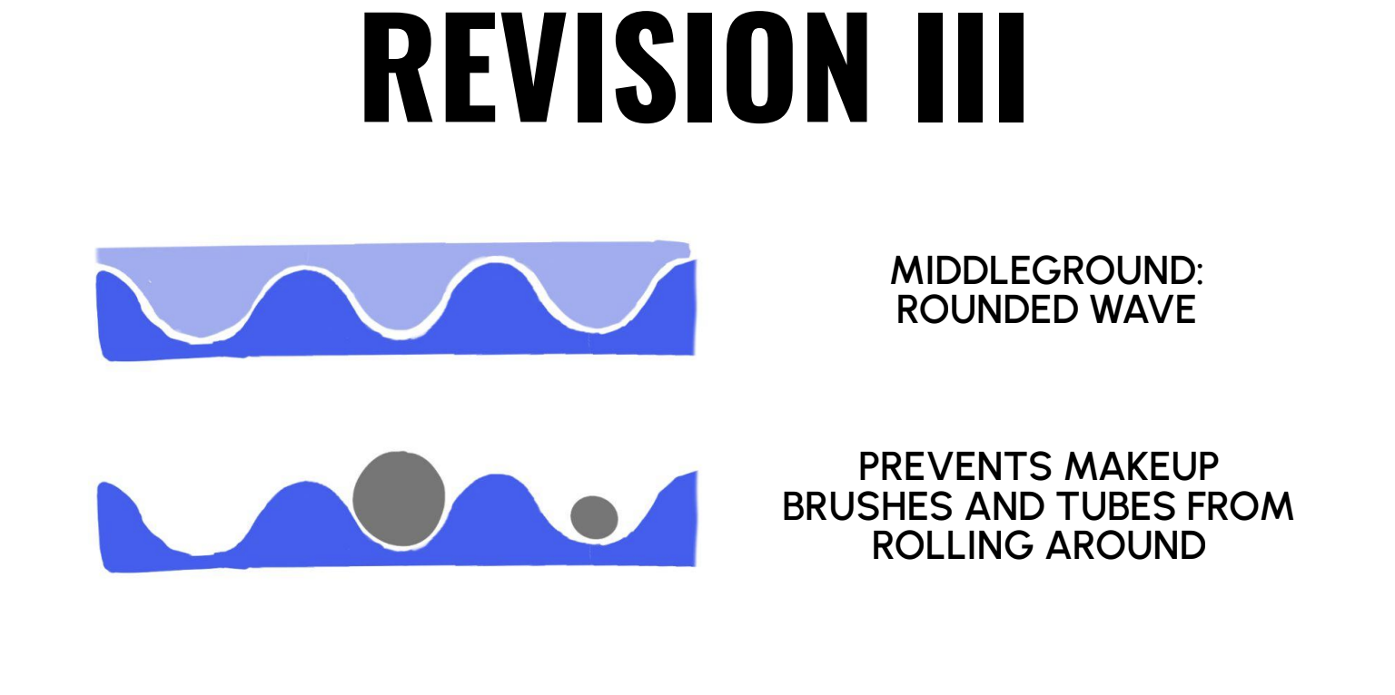 Revision 3
